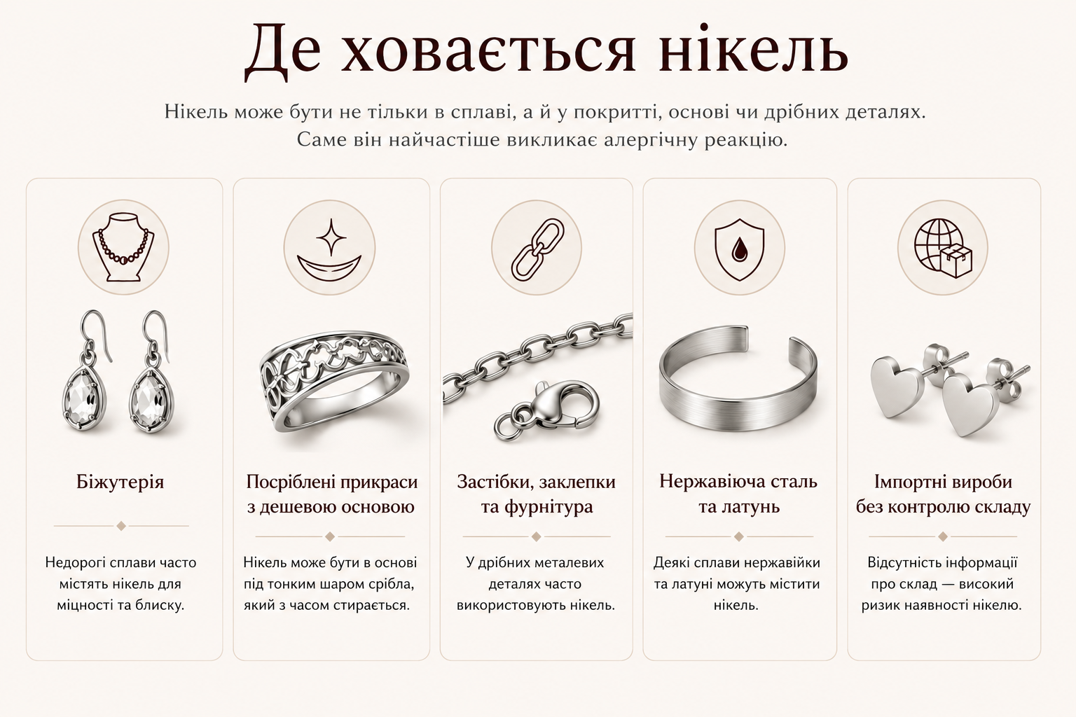 де міститься нікель у прикрасах — джерела алергії
