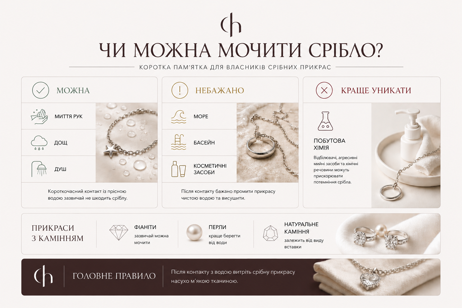 Інфографіка: чи можна мочити срібло
